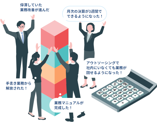 中小企業の経営者がみな喜ぶ業務改善サービス”とは？45年間、中小企業の「IT」×「会計」×「経営」を見続けてきたプロ集団が、“IT”と働く“人”の業務改善を行います。